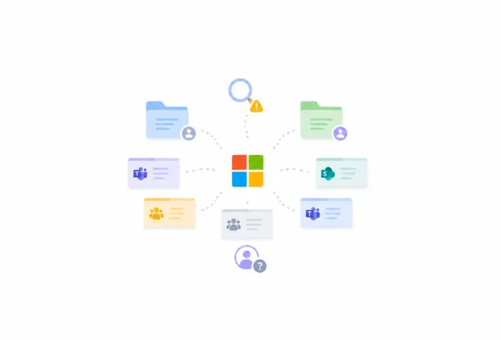 Minimalistische illustratie op witte achtergrond met het Microsoft-logo in het midden, omringd door verschillende Teams-, SharePoint-, map- en gebruikersiconen. De afbeelding verbeeldt een historisch gegroeide Microsoft 365-omgeving met verspreide sites, onduidelijk eigenaarschap en signalen van beheer- en toegangsrisico’s.
